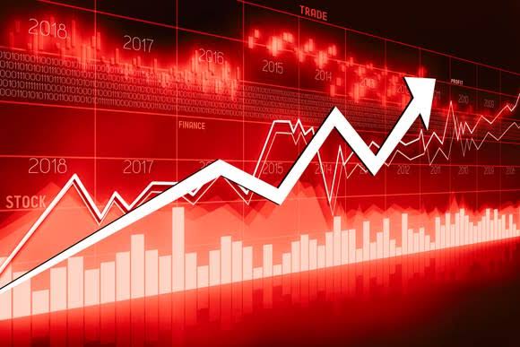 Weekly Market Insights | U.S.-Iran Agreement Sends Oil Tumbling, Stocks Rising